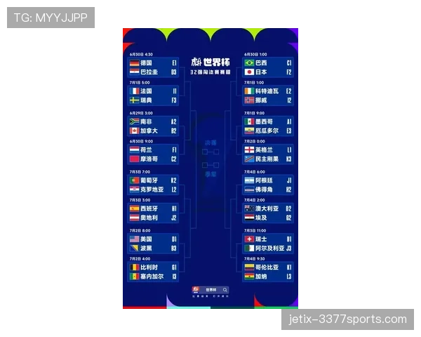 2026世界杯6月进球集锦：小组赛与淘汰赛关键进球回顾