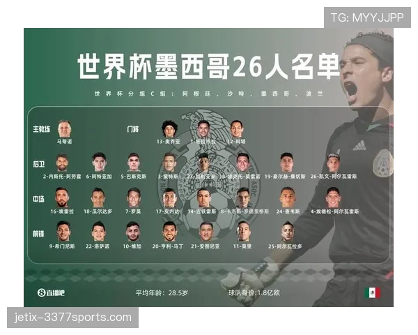 2026世界杯A组净胜球排行：墨西哥+6优势登顶
