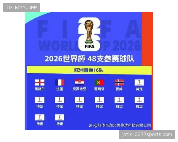 2026世界杯G组积分变化：末轮后排名正式确定