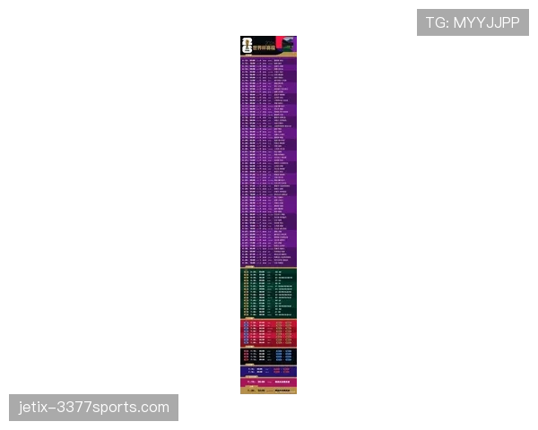 2026世界杯伤停情况回顾：淘汰赛前各队阵容变化